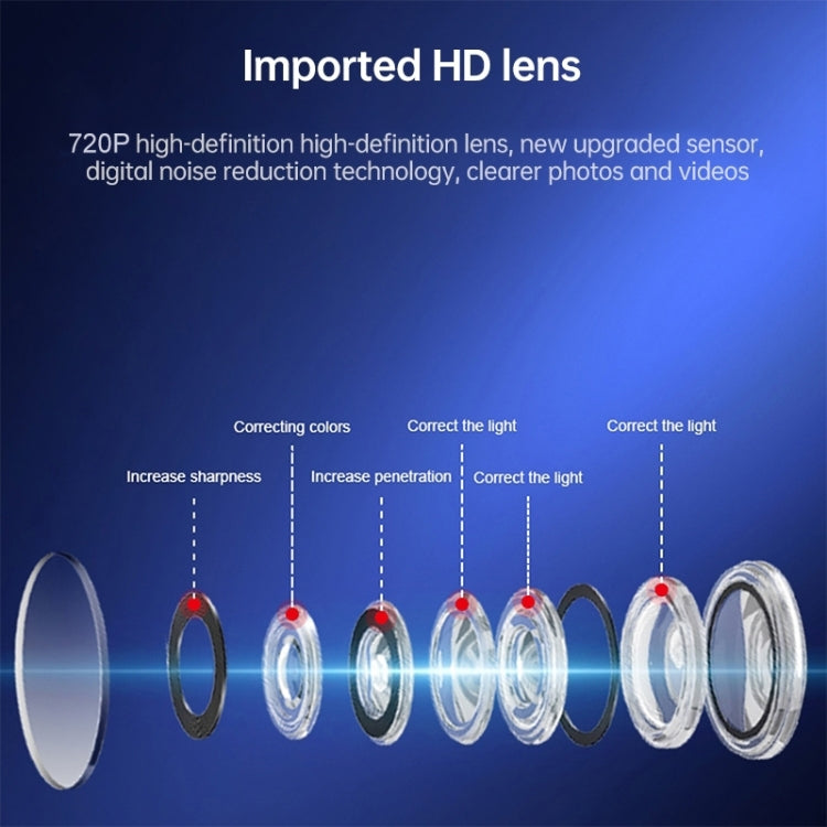 A9 720P Wifi Wireless Network Camera Wide-angle Recorder A9 720P Wifi Wireless Network Camera Wide-angle Recorder